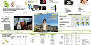 Darstellung der PowerPoint Folien als großes Poster