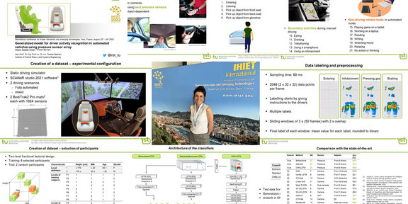 Darstellung der PowerPoint Folien als großes Poster