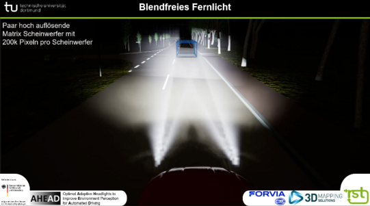Darstellung von blendfreiem Fernlicht