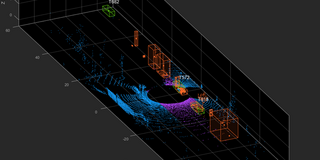 Lidar Wolke