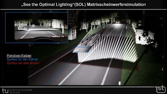 Matrixscheinwerfersimulation mit Symbolen für den Fahrer auf dem Boden
