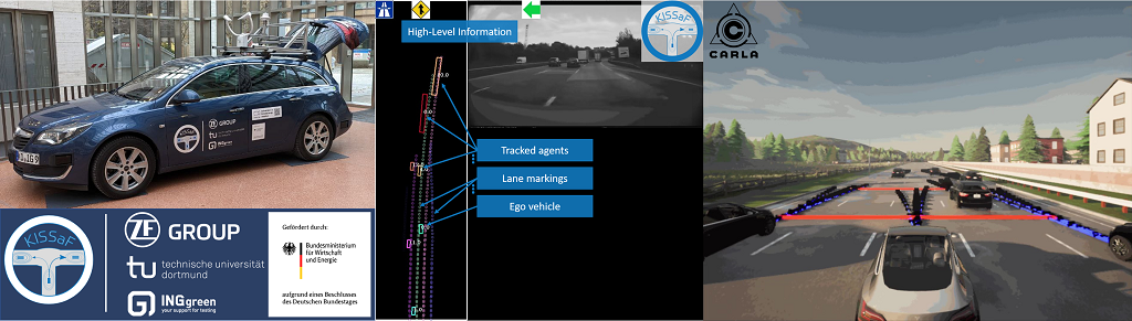Fahrzeug in Seitenansicht und grafische Darstellung zum Spurwechsel